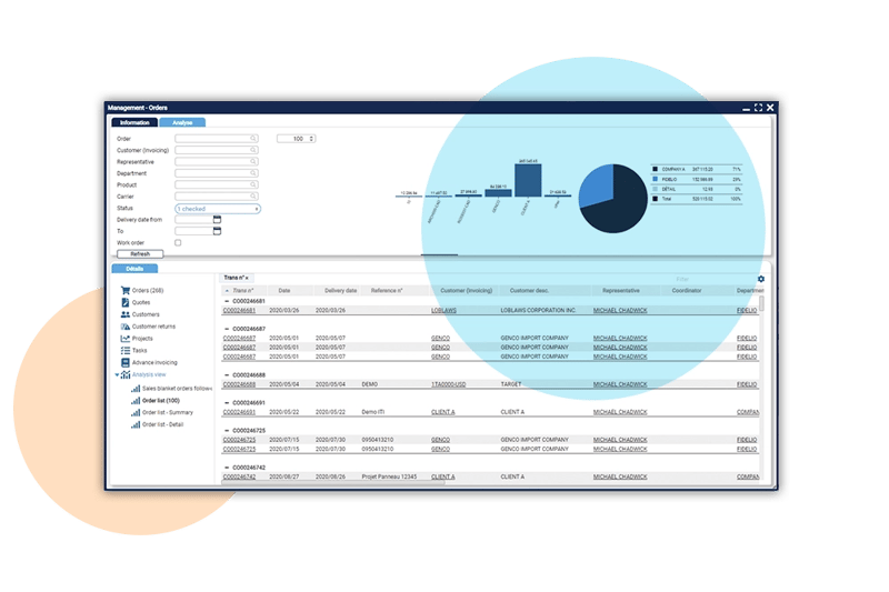 Fidelio Sales Orders Interface