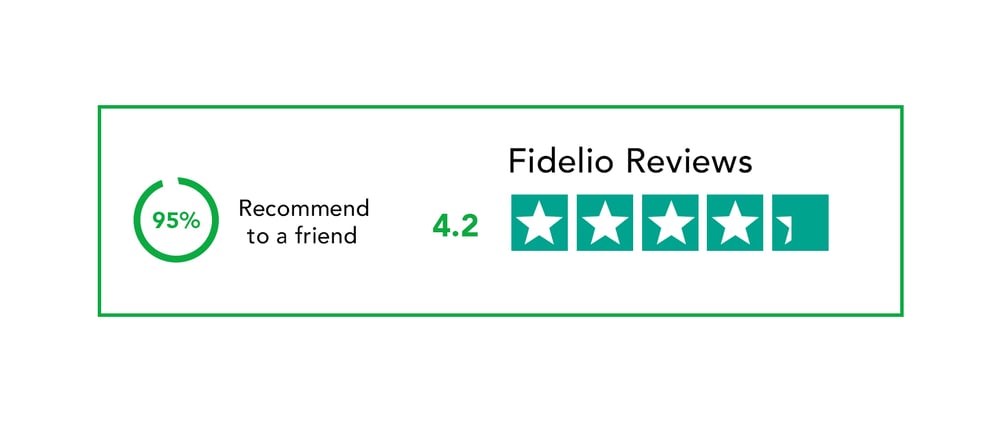 Fidelio Review section GlassDoor