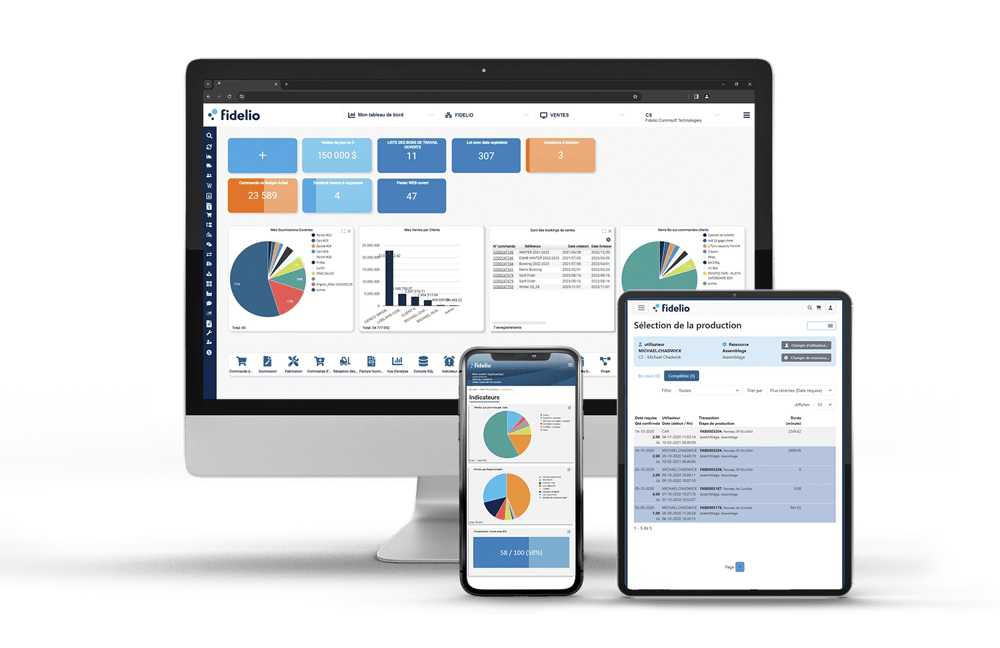 Les tableaux de bord de l'ERP Fidelio sur PC, tablette et cellulaire