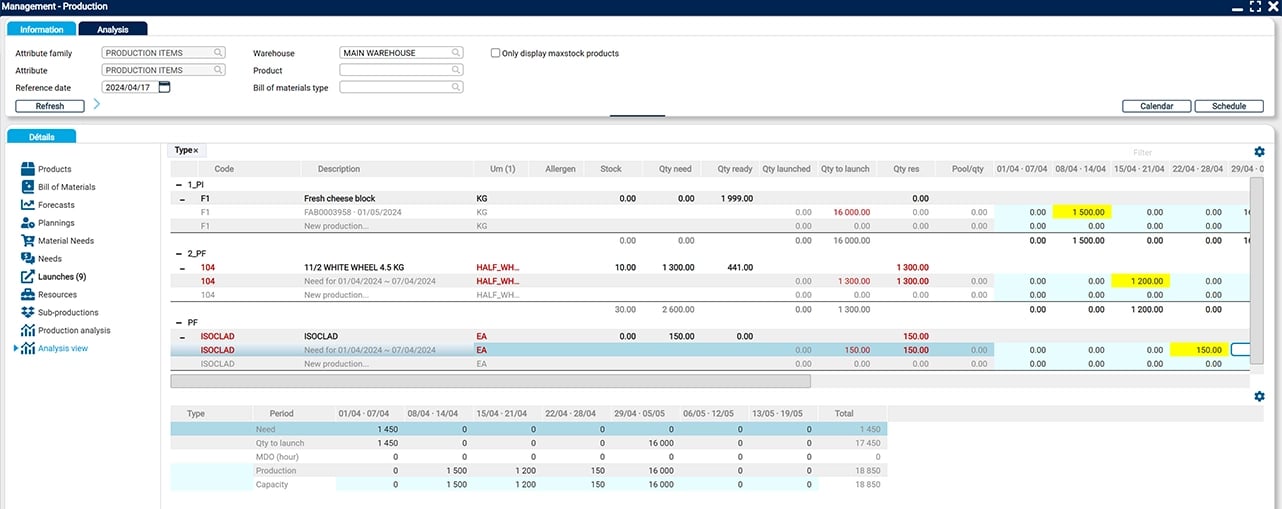 Fidelio Stats Interface