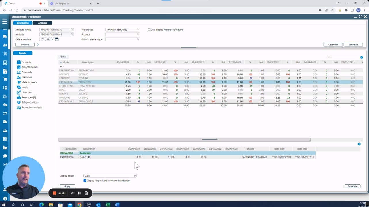 Production Resource Management